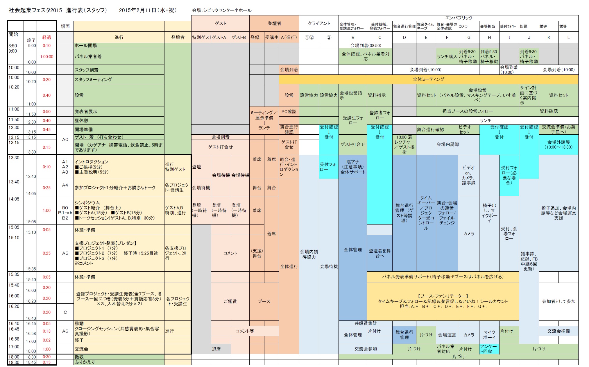 全員参加型イベント スタッフ進行表 ばづくーる